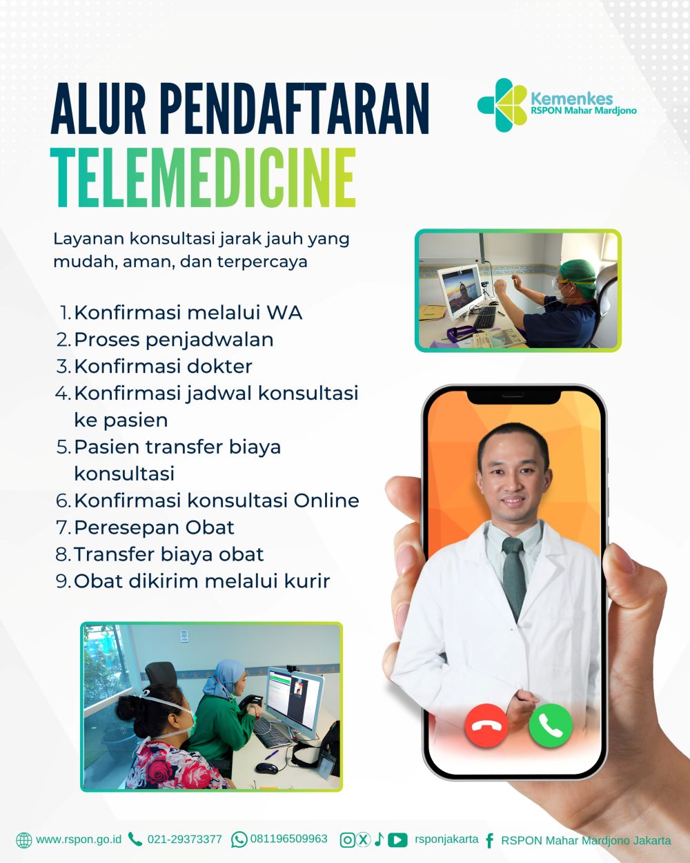 Alur pendaftaran Telemedicine