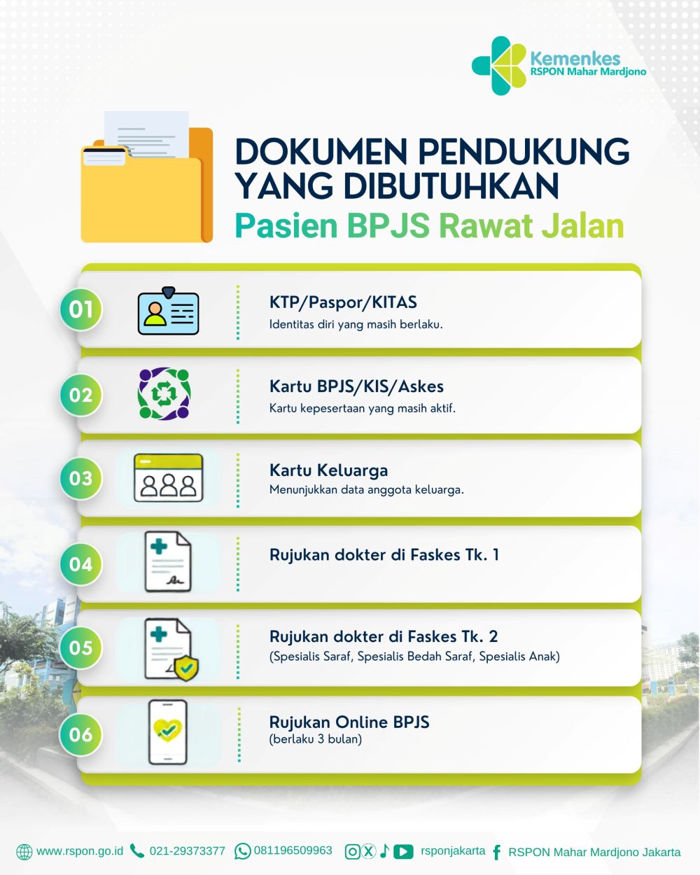 dokumen pendukung pasien BPJS rawat jalan
